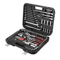 Набори інструментів